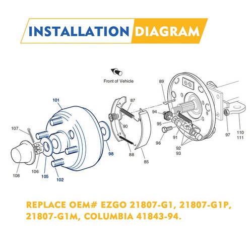 CLUBRALLY Golf Cart Large Hole Fine Splined Brake Drum Kit, Fits 1991-Up Gas EZGO and 1996-Up Columbia, OEM#21807-G1, 41843-94 (2 PCS)