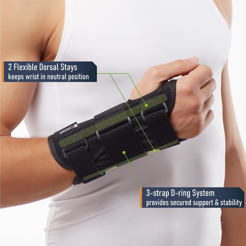 Deluxe 3-Strap Wrist Brace - Adjustable Support for Carpal Tunnel & Tendonitis - Lightweight, Breathable Design (S/M, Right Hand)