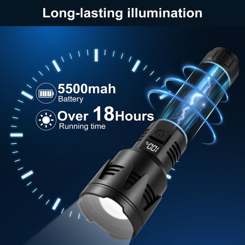 LABEASHER Rechargeable 2000.00 High Lumens 5500mAh High Powered Brightest Flashlight with Ignition Waterproof LED Flashlights with Striker for Camping Emergency Work Home(PANTENT Pending)