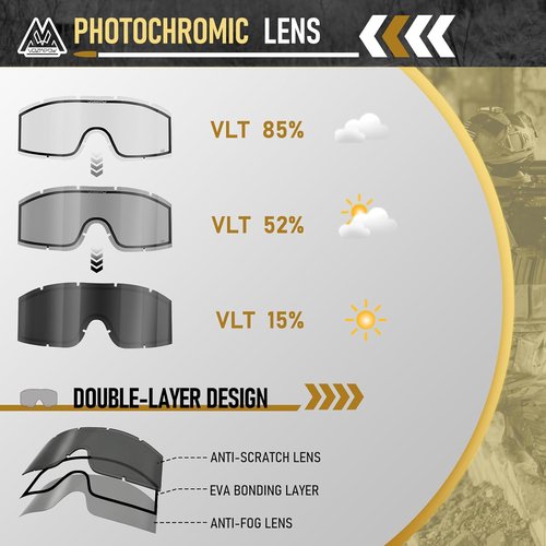 Airsoft Goggles Anti Fog with ANSI Z87.1 Certified, Safety Goggles Impact Resistant, Tactical Shooting Glasses
