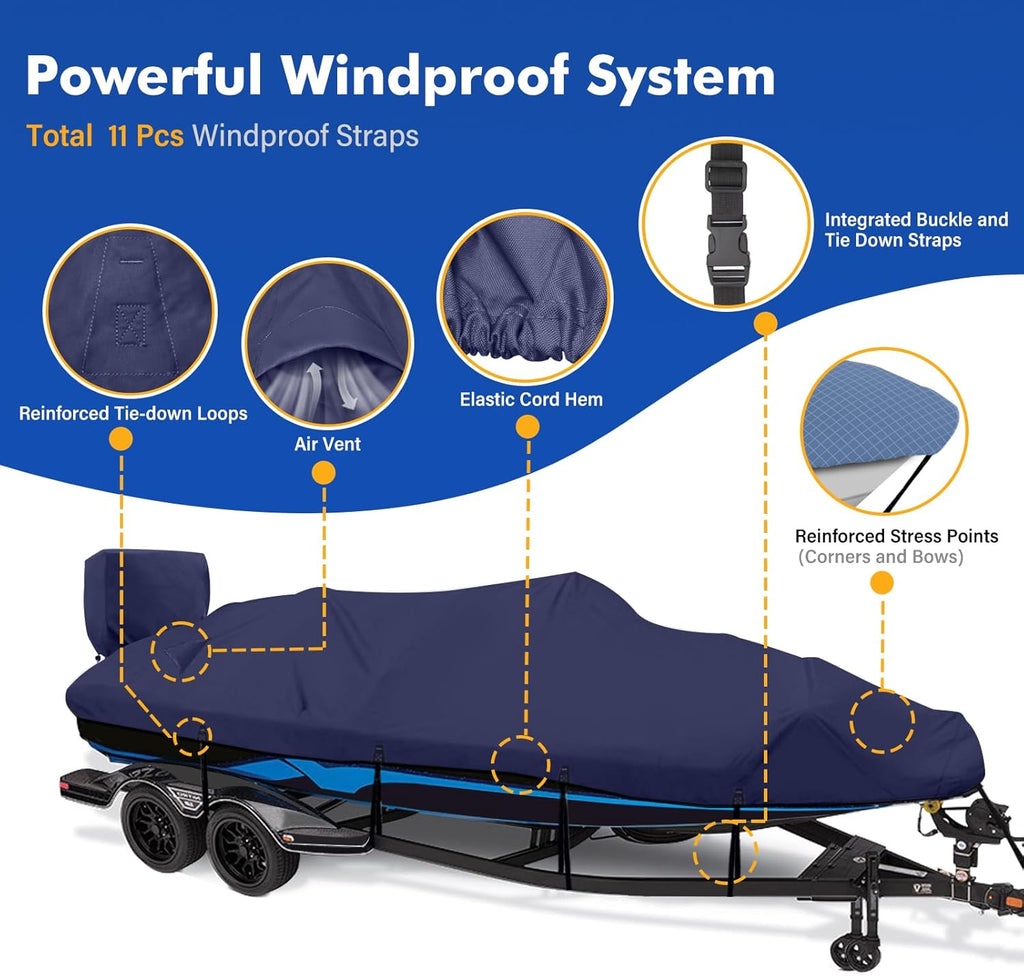 1200D Waterproof Boat Cover - Heavy-Duty Canvas for 16' to 18.5' Bass, V-Hull & Runabout Boats - Navy Blue