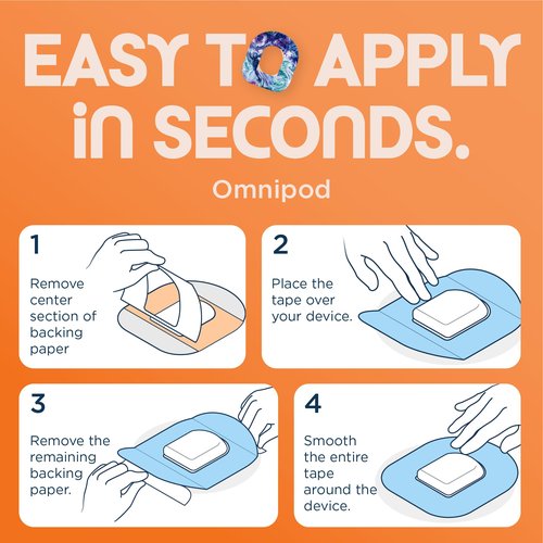 ExpressionMed - Adhesive Patches for Omnipod (5-Pack) - Waterproof & Sweatproof, Non-Fraying Sensor Covers - Pre-Cut CGM Sensor Tapes - (Nature Views Variety Pack) - Made in USA
