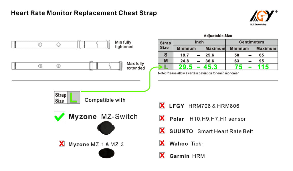 Rich Green Valley 2 Pack Heart Rate Monitor Replacement Strap, Adjustable Chest Band Compatible with Myzone MZ-Switch (Black & Red,Large)
