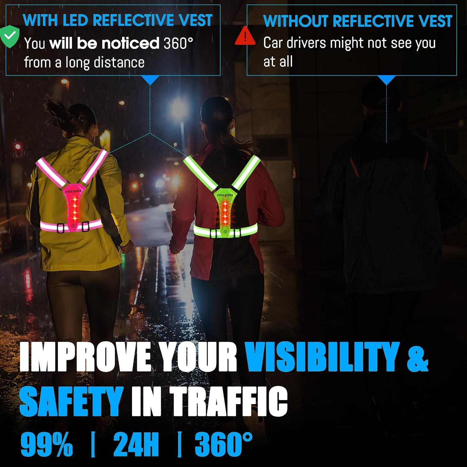 Skiennix LED Reflective Vest | High Visibility Light-Up Running Gear | USB Rechargeable & Adjustable for Men, Women, Kids