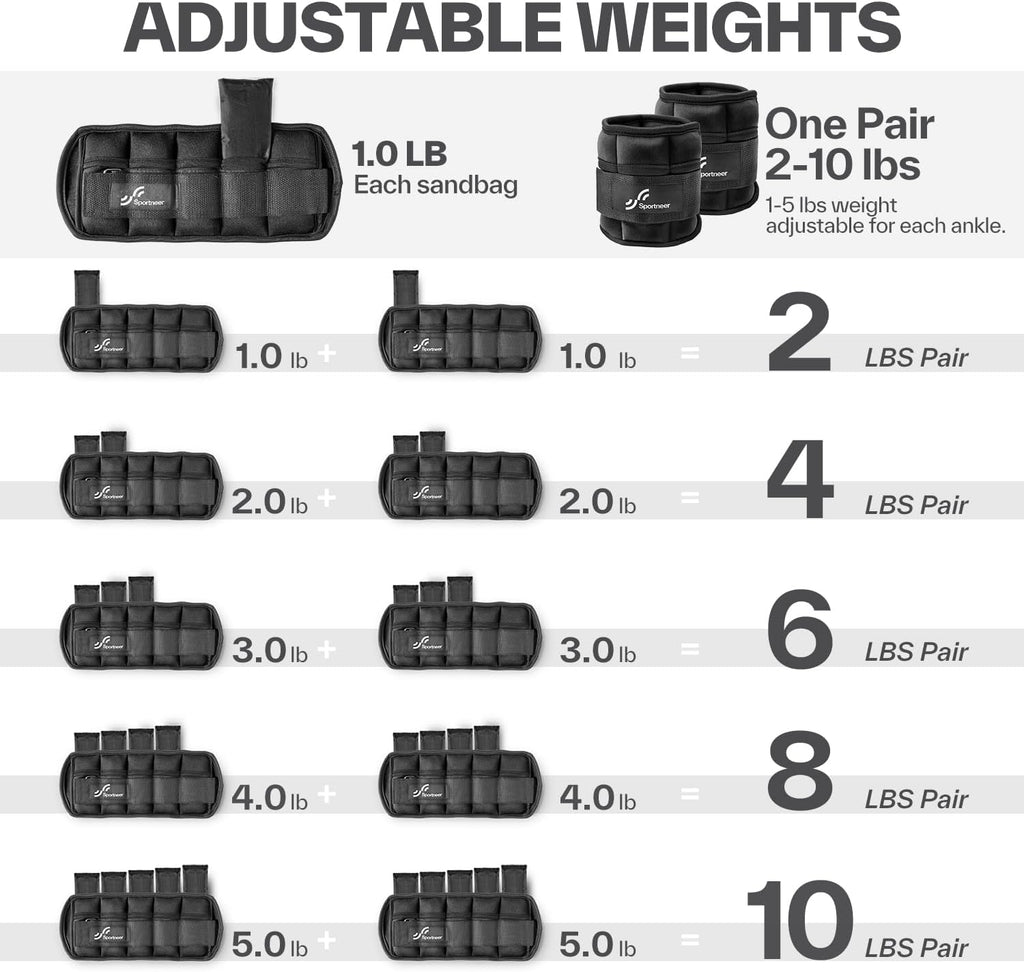 Sportneer Adjustable Ankle Weights - 1 Pair (2-10 lbs) Neoprene Leg Weights for Walking, Running & Yoga
