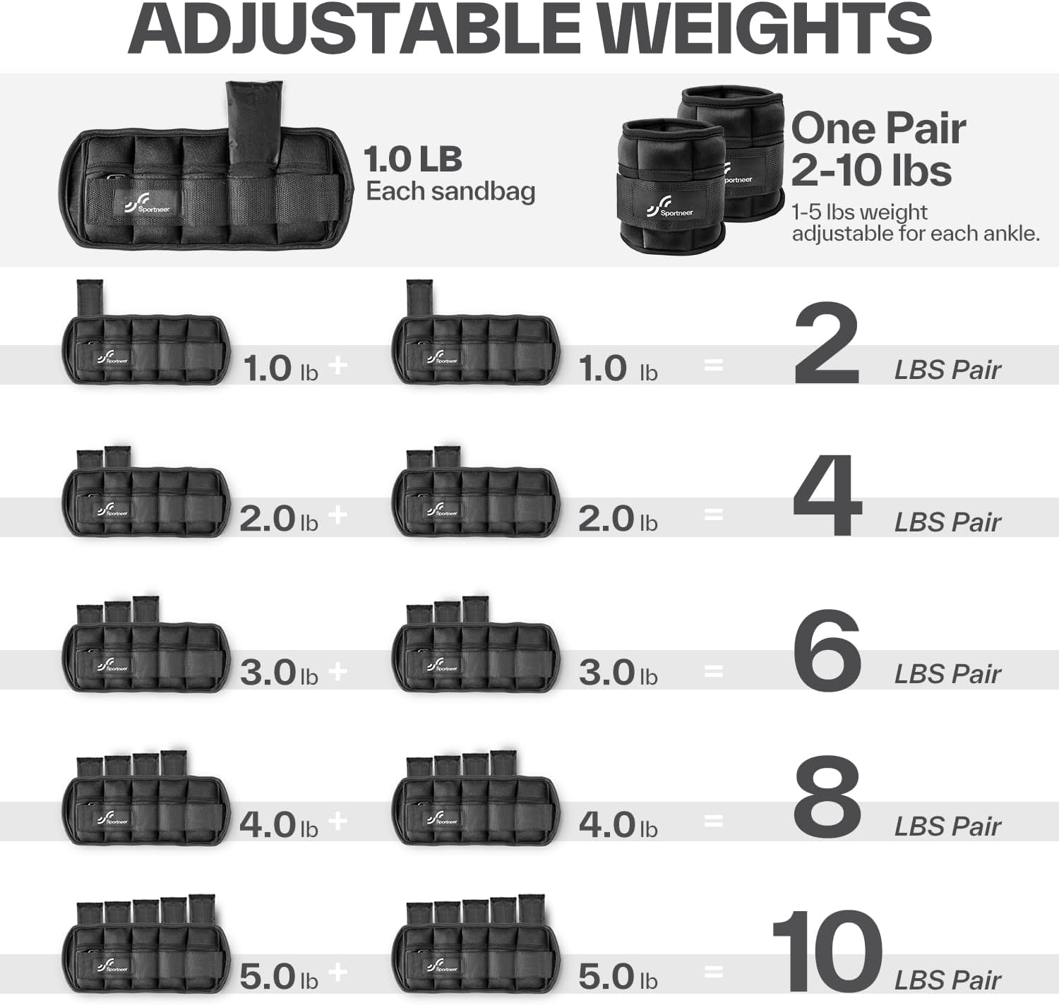 Sportneer Adjustable Ankle Weights - 1 Pair (2-10 lbs) Neoprene Leg Weights for Walking, Running & Yoga