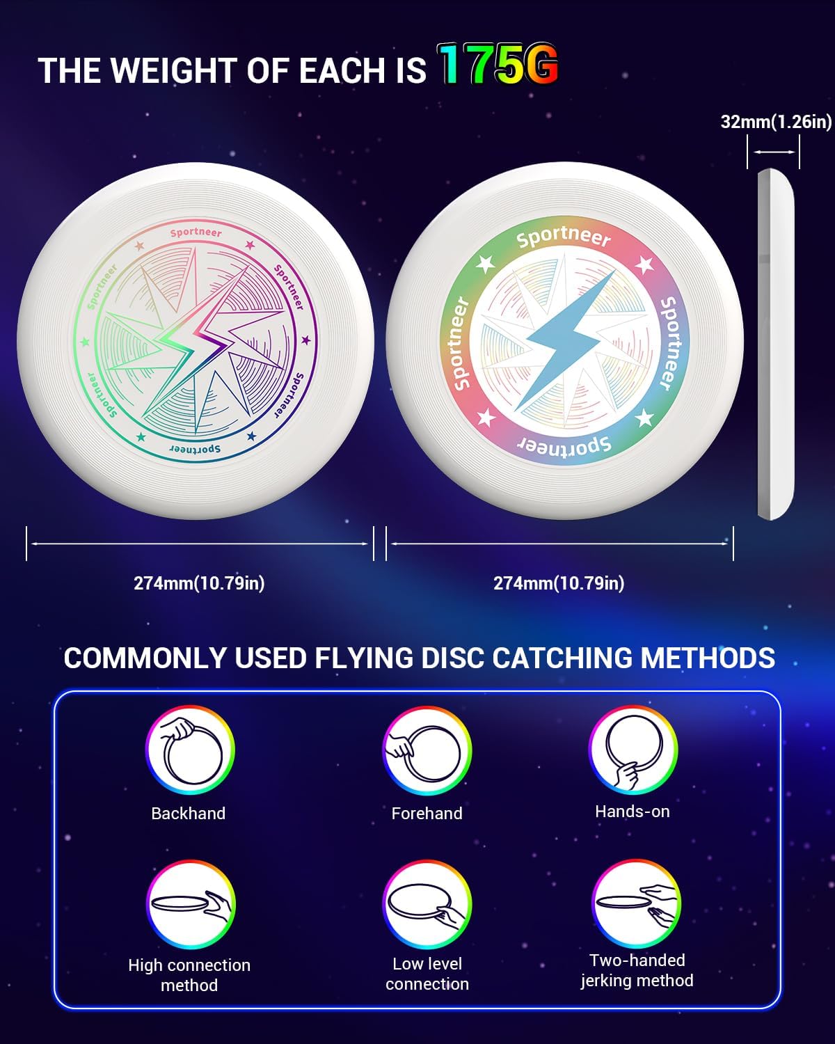 Sportneer LED Flying Disc - Light Up Frisbee with Motion Sensor & 3 Color Modes | USB-C Rechargeable, 175g for Night Games