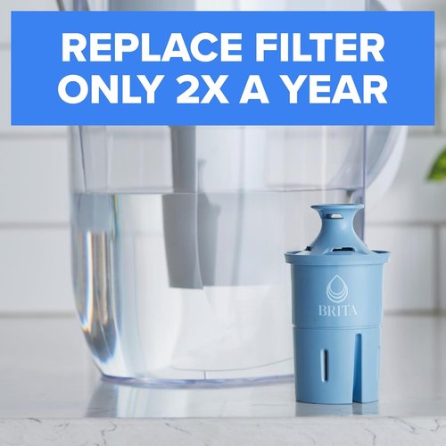 Brita Elite Water Filter Replacements - NSF Certified to Remove 99% of Lead | 2 Count, Blue