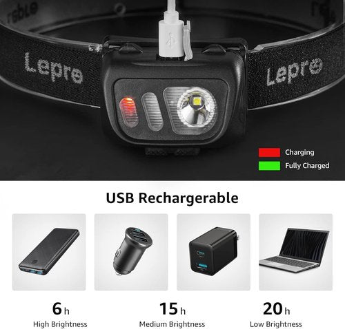 Lepro Rechargeable Headlamp with Motion Sensor - 1500Lux LED & Red Light | 2 Pack for Outdoor Use