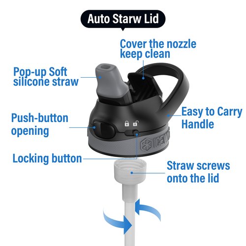 ICEWATER replacement Lid with Straw (Lid fits in 32 oz, 40 oz, 64 oz, 128 oz water bottles, Straw fits in 40 oz water bottle only)