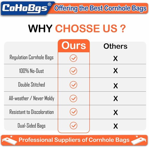 CoHoBgs Cornhole Bags Set - Professional Dual-Sided Slick & Stick Resin-Filled Bean Bags | Includes Carry Case
