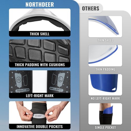 Northdeer Soccer Shin Guards - Protective Sleeves with Optimized Insert Pocket for Kids & Adults