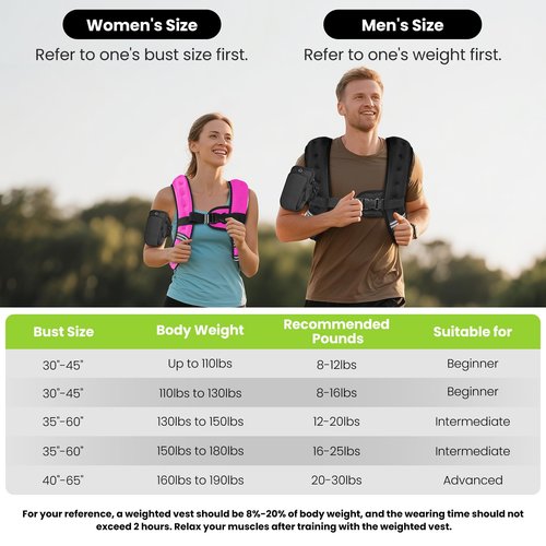 GEEBOBO Weighted Vest for Women Men, 8lb/12lb/16lb/20lb/25lb/30lb Weighted Vest Woman Adjustable Weights for Walking, Strength Training, Running, 16Lbs, Pink