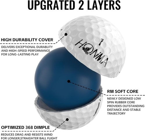 Honma D1 Golf Balls - Extra Soft Feel & Long Distance | Low Spin Design, 1 Dozen for Men & Women