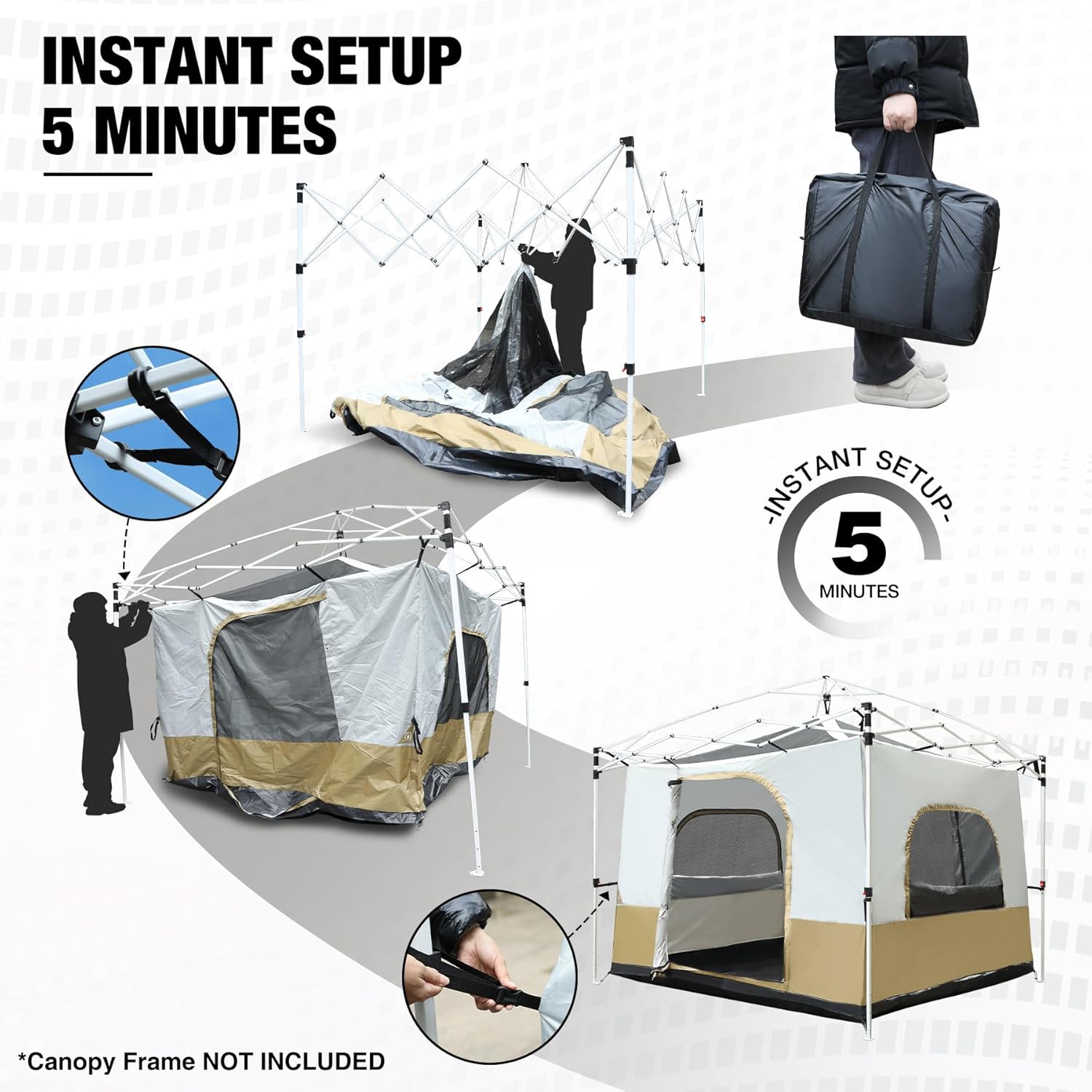 REDCAMP Canopy Camping Tent - Converts 10'x10' or 10'x20' Canopy Into Spacious Shelter for 4-6 People