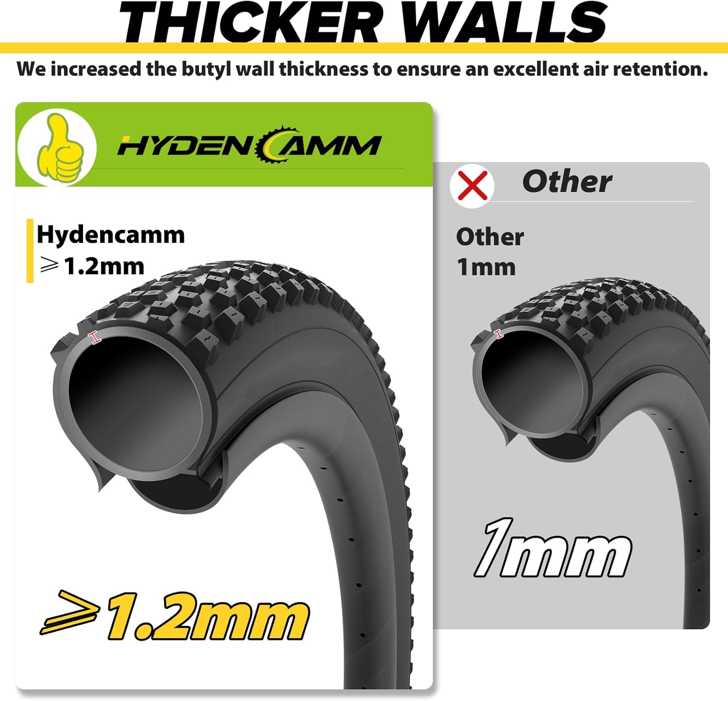 Skiennix Fat Bike Tube - Premium Butyl Rubber with AV 32mm Schrader Valve | 20" & 26" Sizes Available