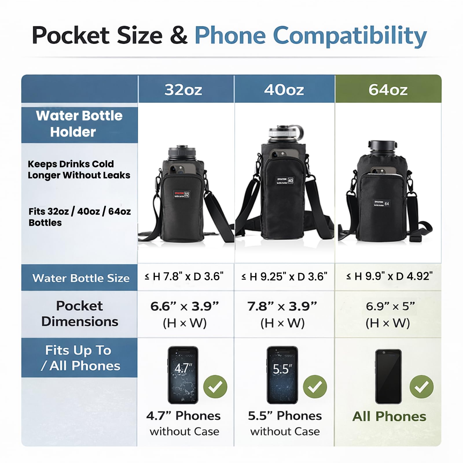 OYATON Water Bottle Holder With Strap for 32oz Bottles, Hands-Free Water Bottle Carrier Bag With Pocket and Handle for Walking Travel and Hiking(Exclude Bottle)