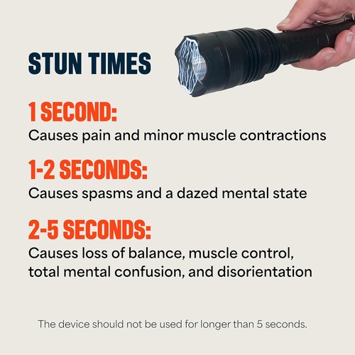 Mace Flashlight Stun Gun for Self Defense - Bright LED Rechargeable Flashlight, High Voltage, Self Defense for Women & Men - Black
