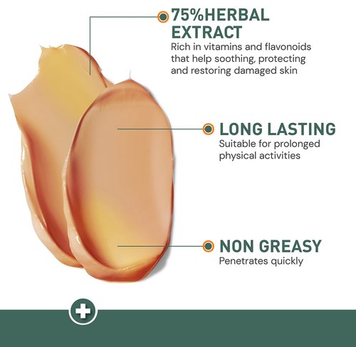 Moraz New Polygonum Anti Chafe Cream, 8.5 FL.OZ. Suitable for Men and Women, Great for Soldiers and Athletes