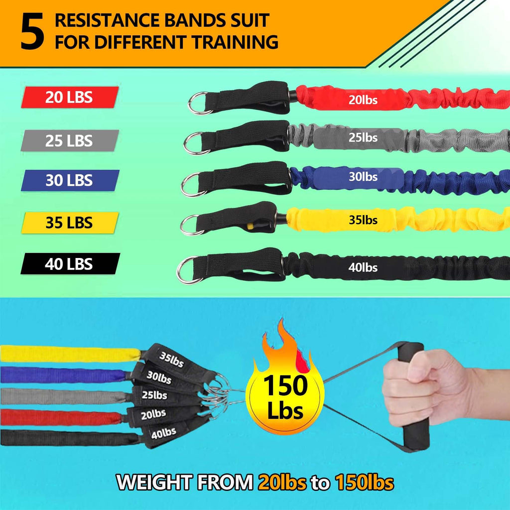 Tuyzhrymlic Resistance Bands Set for Working Out, 150lb Exercise Band with Handles Ankle Strap for Physical Fitness Training Stretching Man and Women