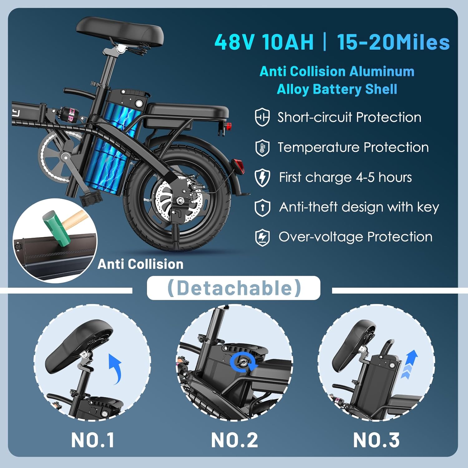 REOCRO Foldable Electric Bike - 700W Peak Motor, 48V Removable Battery, 14" Mini E-Bike for Commuting