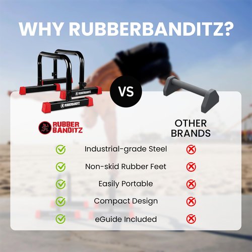 Rubberbanditz Parallette, Parallel Bars & Dip Station, Home Gym Essentials for L-Sit, Calisthenics, and Upper Body Workouts, Heavy Duty Ideal for Push Ups, Dips, Handstands & Gymnastics | Pack 1