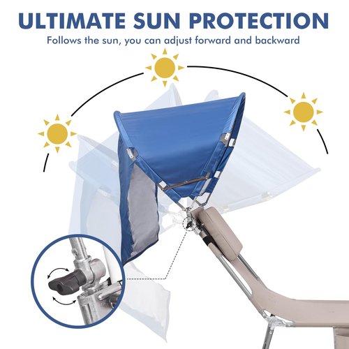 Universal Chair Umbrella Canopy, UPF 50+ Sun Shade with Adjustable Clamp, Fits Most Brands’ Beach, Camping, Lawn, Tanning, Zero Gravity, Lounge & Fishing Chairs, Patent Design