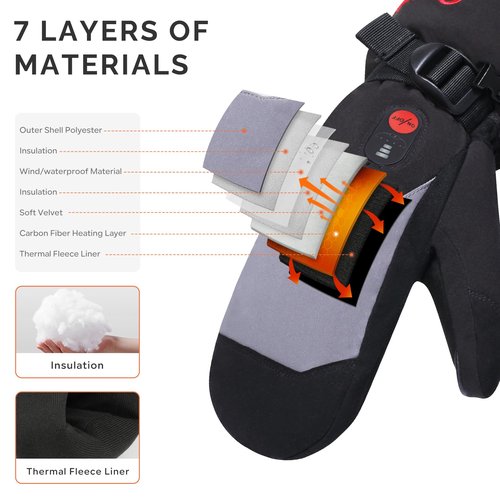 Heated Mittens Gloves for Men Women Kids, Electric Heating Ski Mitts, 7.4V 2200mAh Rechargeable Batteries, Touchscreen Compatible for Skiing Snowboarding Hiking Camping Arthritis Relief (XS)
