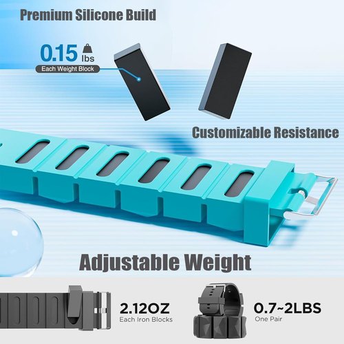 Adjustable 2 LB Ankle Wrist Weights Pair Women Men, Wearable Ankle/Wrist Weights Suitable for Yoga, Exercise,Barre,Strength Training Set of 2 (1Lb Each) (blue)