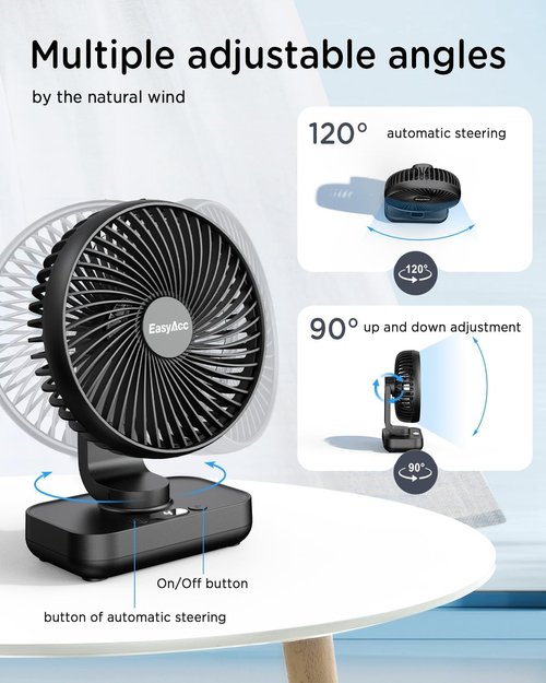 EasyAcc Small Oscillating Fan - Rechargeable 4000mAh Desktop Air Circulator | 4 Speed, 5-23 Hours Runtime