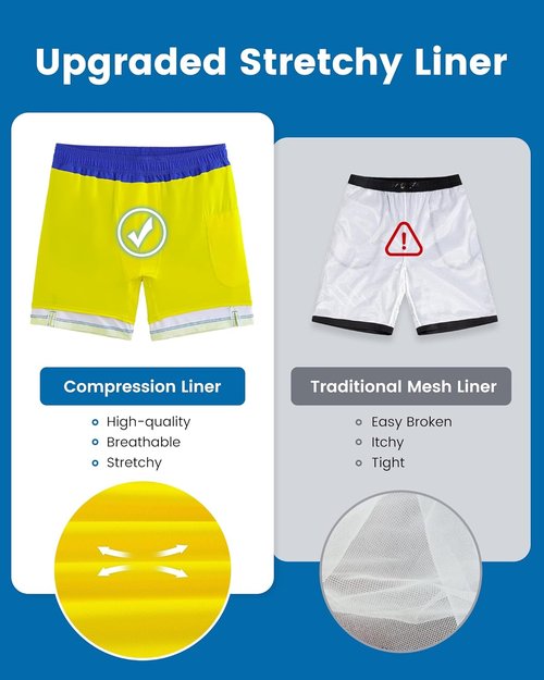 Maamgic Men's Swim Trunks - 2 in 1 Board Shorts with 7-Inch Inseam | Comfortable & Stylish Swimwear