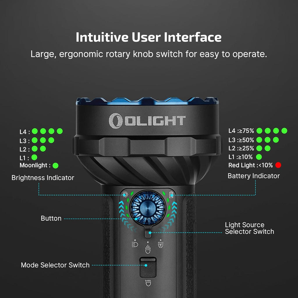 OLIGHT Marauder Mini 2 Flashlight - 10,000 Lumen Rechargeable Light with 750m Beam Distance | 5 Modes, Ideal for Camping & Emergencies (Black)