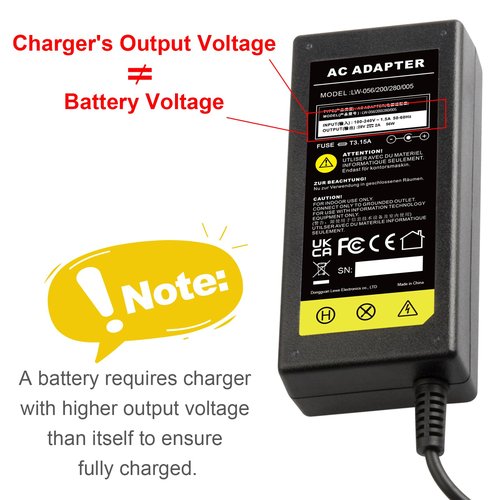 29V 2A for 24V 2A Electric Scooter Battery Charger for Razor Mx350, Compatible with Razor E100/E300/Moped/Dirt Bike.