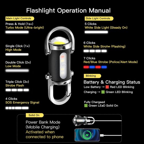 BudaTao Emergency Keychain Flashlight（3 in 1）, Rechargeable 500 Lumens EDC Tool with Red/Blue Strobe, 1000mAh USB-C Charging, IPX7 Waterproof, Portable Flashlight for Emergencies (Black＆Silver)
