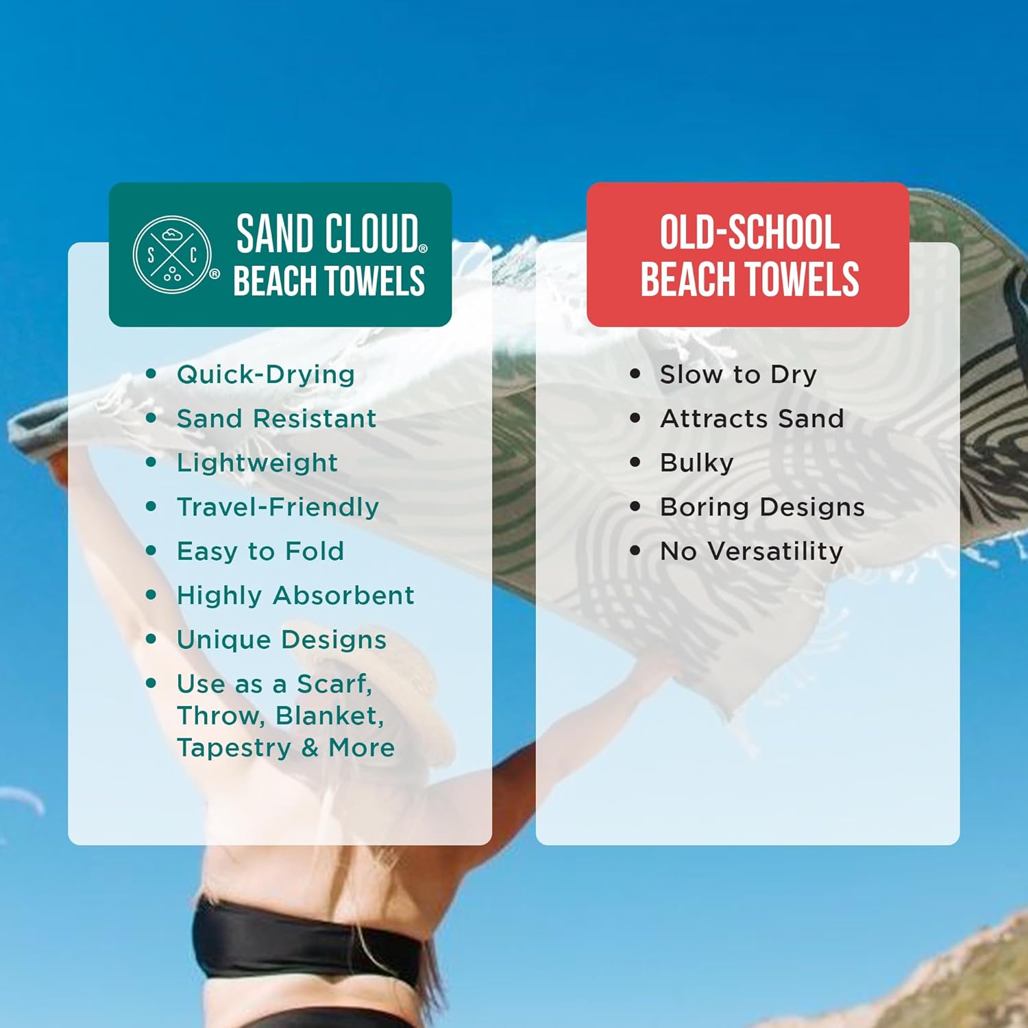 Sand Cloud Turkish Beach Towel - Sand-Free & Quick-Dry - 100% Organic Cotton - Marine Life (Crush Turtle Fuchsia)