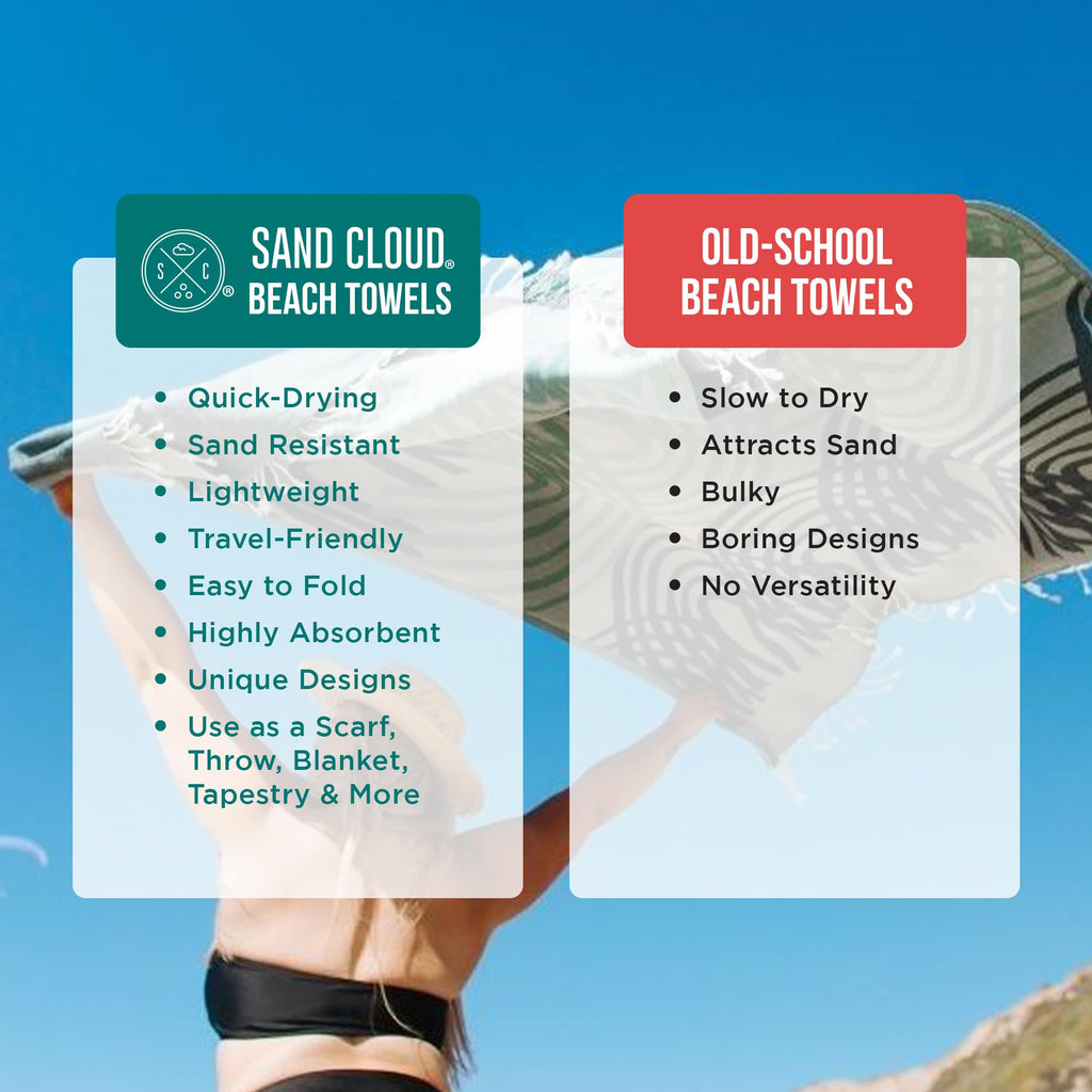Sand Cloud Large Turkish Beach Towel - Sand Resistant - 100% Organic Turkish Cotton Yarn - Quick Dry Towel for Beach Blanket or Bath - As Seen on Shark Tank - Marine Life (Whale Shark Turquoise)