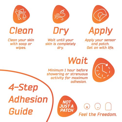 Not Just A Patch Freestyle Libre 3 Plus Sensor Covers (20 Pack) – Breathable, Sweatproof & Secure Hold – Precision-Cut Hole for Ventilation, Enhanced Adhesion & Gentle Support – 10-14 Day Wear - Beige