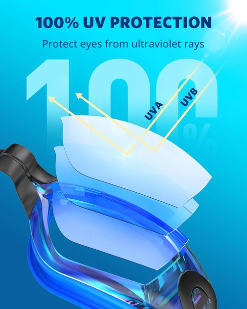 Aegend Swim Goggles - No Leak Design for Adults & Youth | 2-Pack for Ultimate Comfort