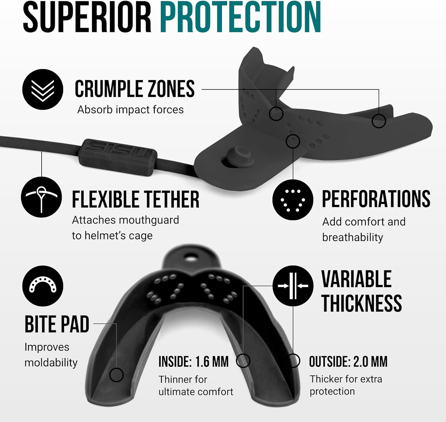 SISU Tether Mouthguard - Remoldable Protection for Football, Hockey & Lacrosse - Fits Braces - Non-Toxic
