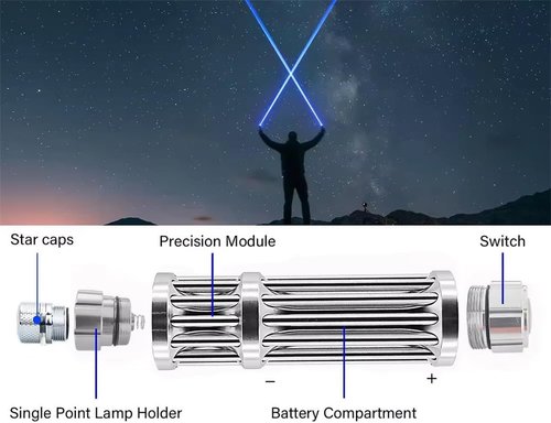 Rechargeable LED Flashlight, Handheld Torch with Adjustable Focus, Portable Light for Camping Hiking and Outdoor Use