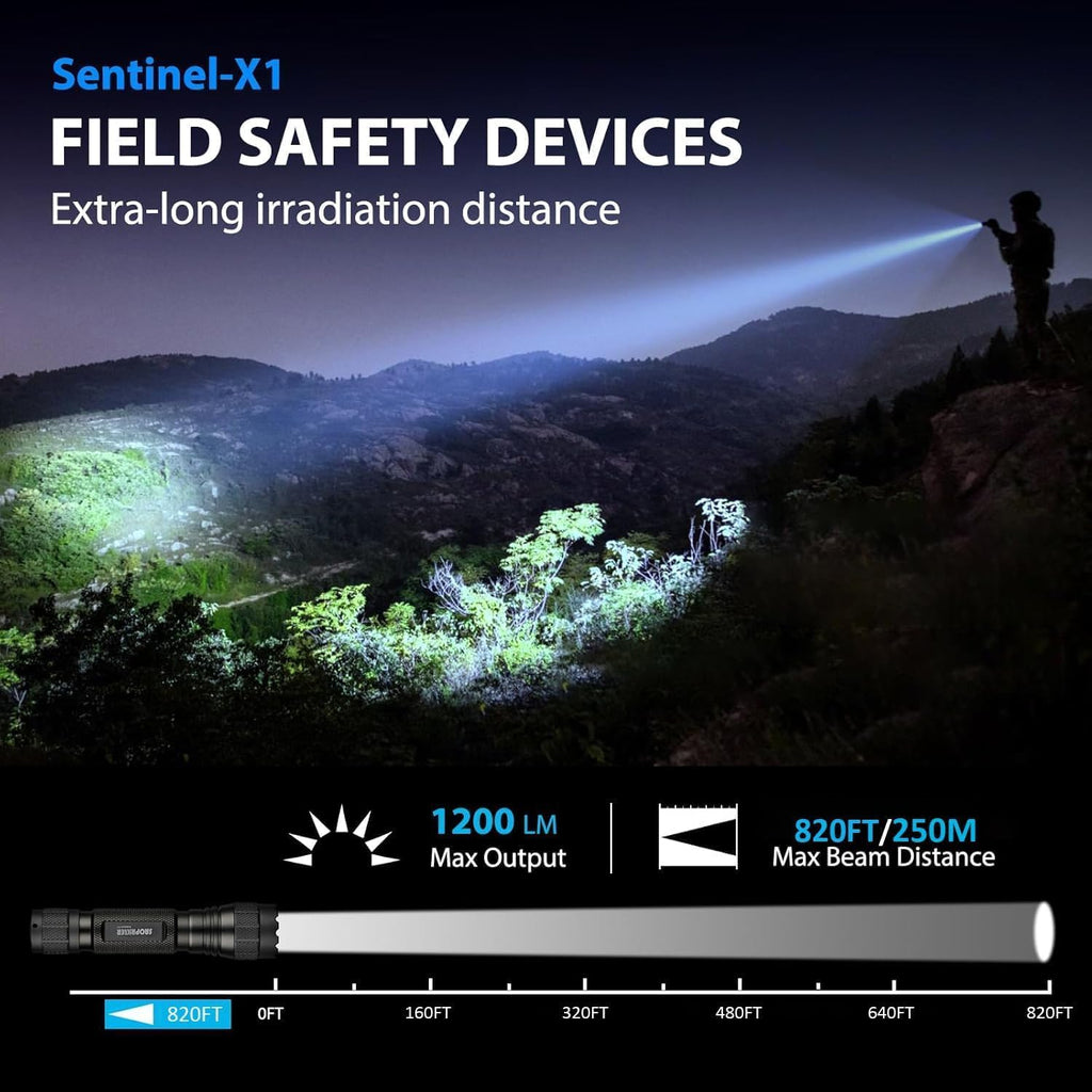 Sentinel-X1 Tactical Flashlight - 1200 Lumen LED with Holster for Duty Belt | Ideal for Camping & Law Enforcement