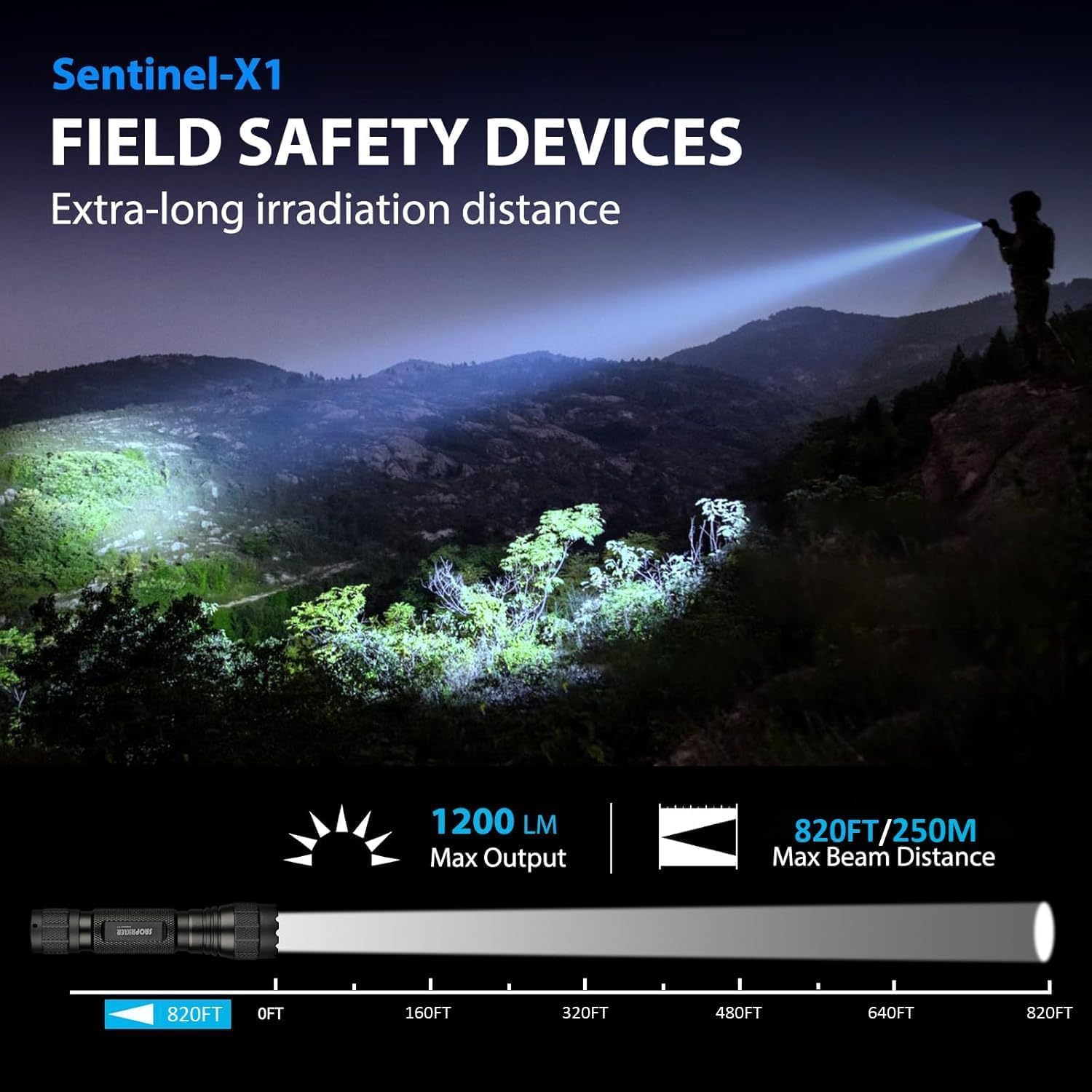 Sentinel-X1 Tactical Flashlight - 1200 Lumen LED with Holster for Duty Belt | Ideal for Camping & Law Enforcement