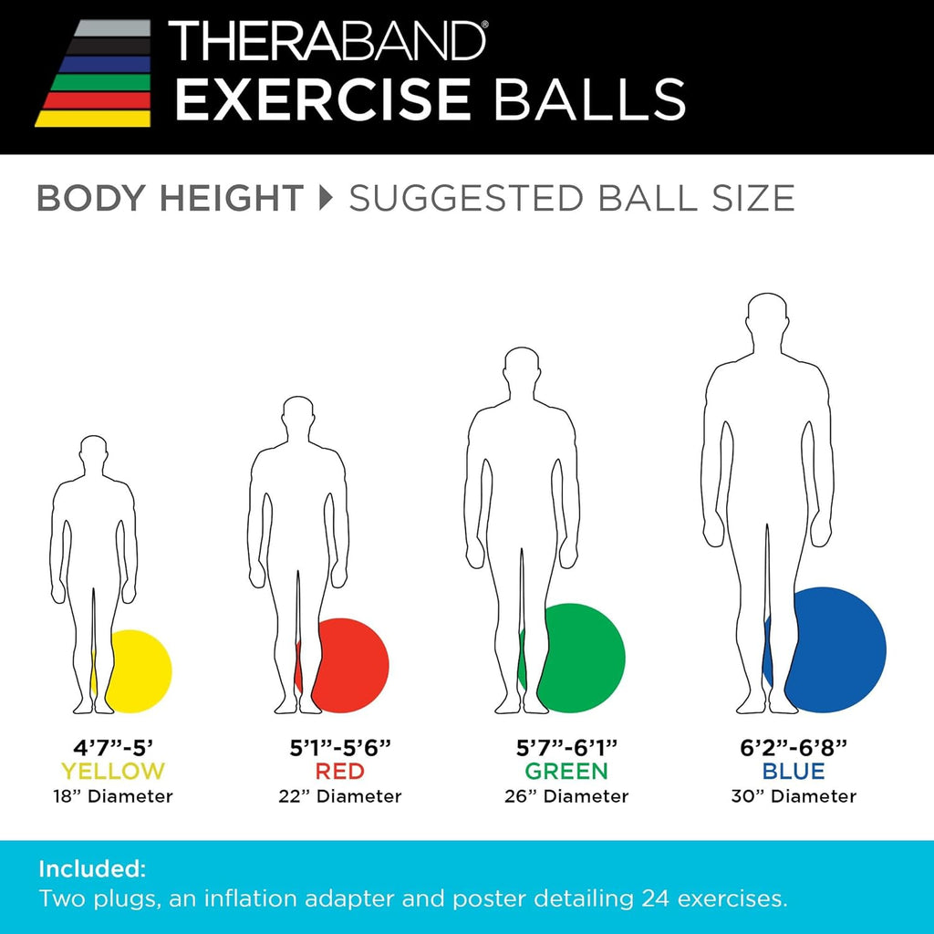 TheraBand Exercise Ball - 55 cm Stability Ball for Posture, Balance & Core | Red for 5'1" to 5'6" Athletes