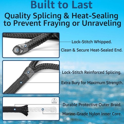 Marine Grade Dock Lines by [Brand Name] - 5/8" x 35' Double Braided Nylon Boat Rope - High Strength, Easy Handling, Fray Resistant - Black (2 Pack)