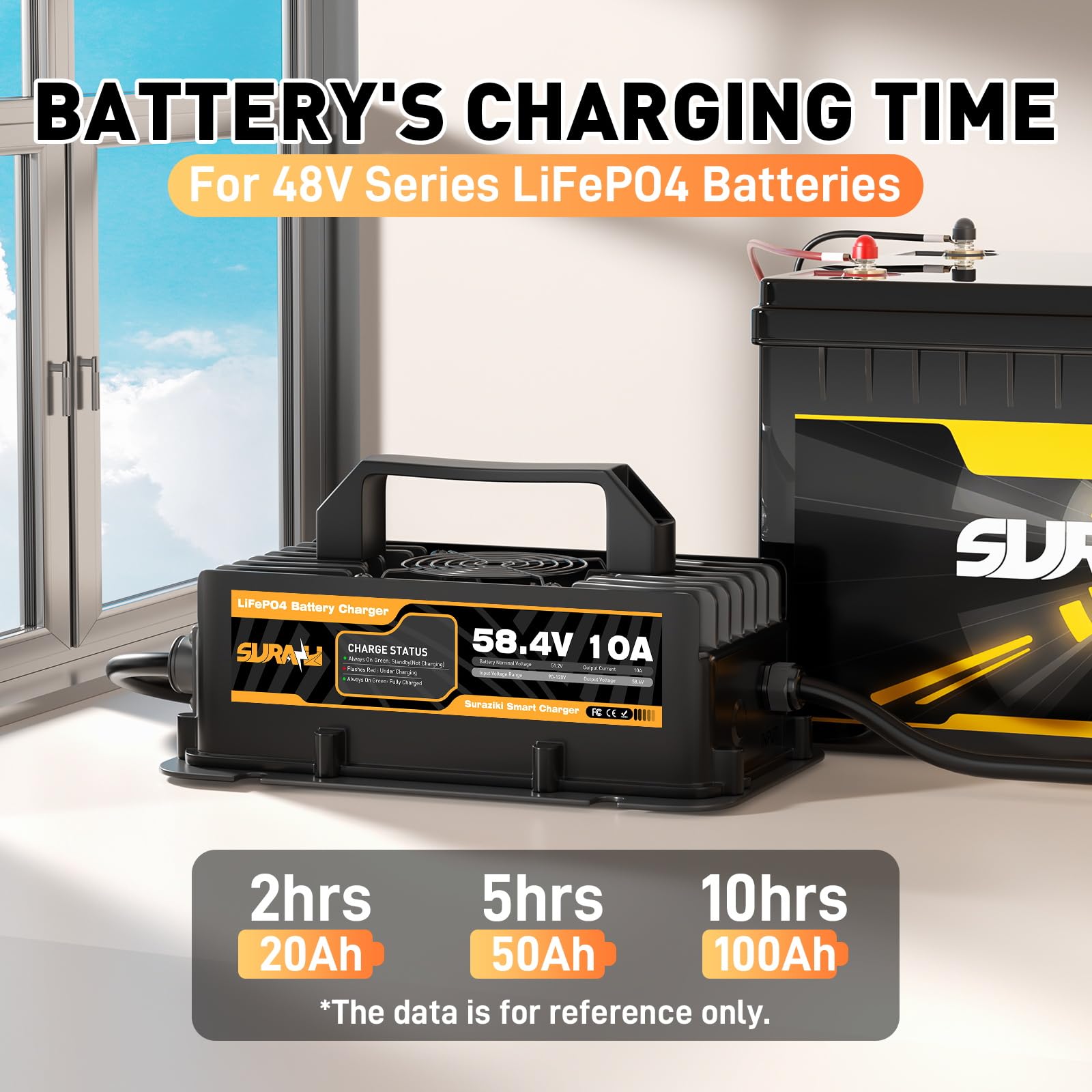 Suraziki 48Volt 10Amp Lithium Golf Cart Battery Charger-58.4V Onboard Battery Charger for 51.2V 16S LiFePO4 Battery with Ring Terminals Plug