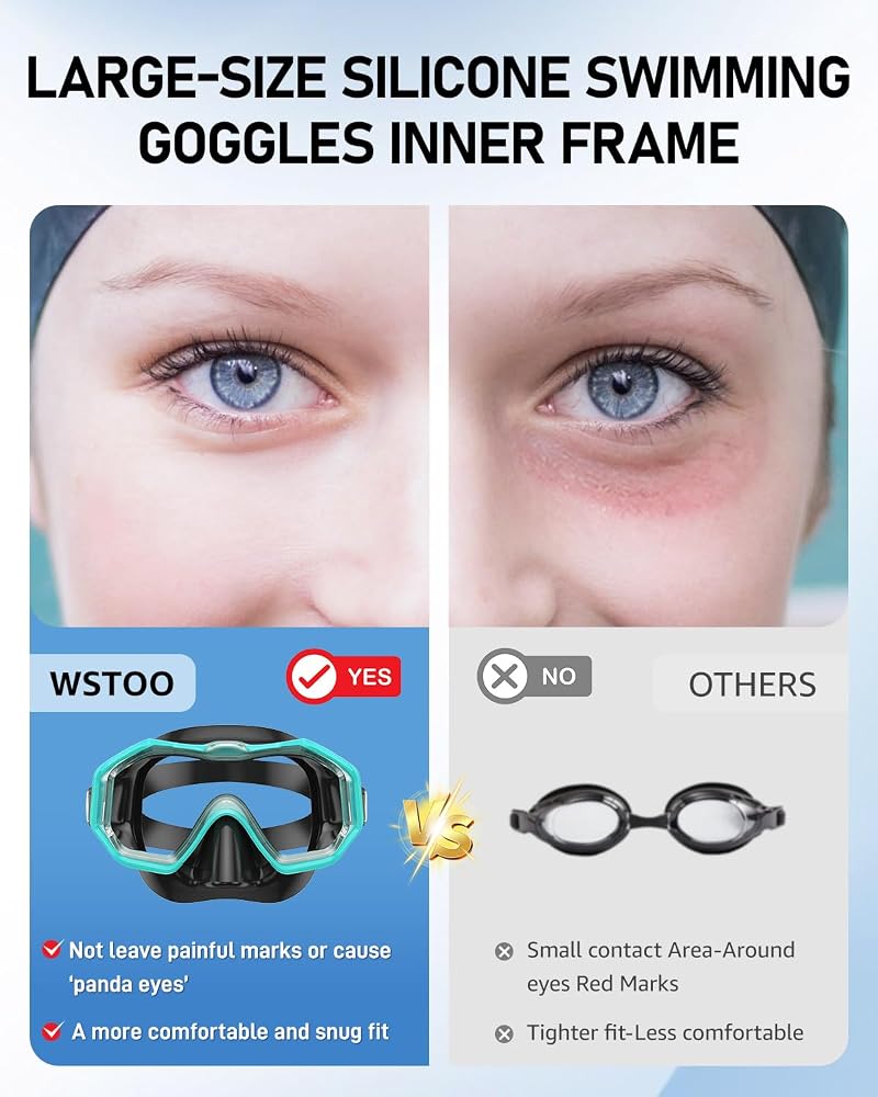 WSTOO Swim Goggles with 3-Lens Nose Cover - Black Lake Green, Large