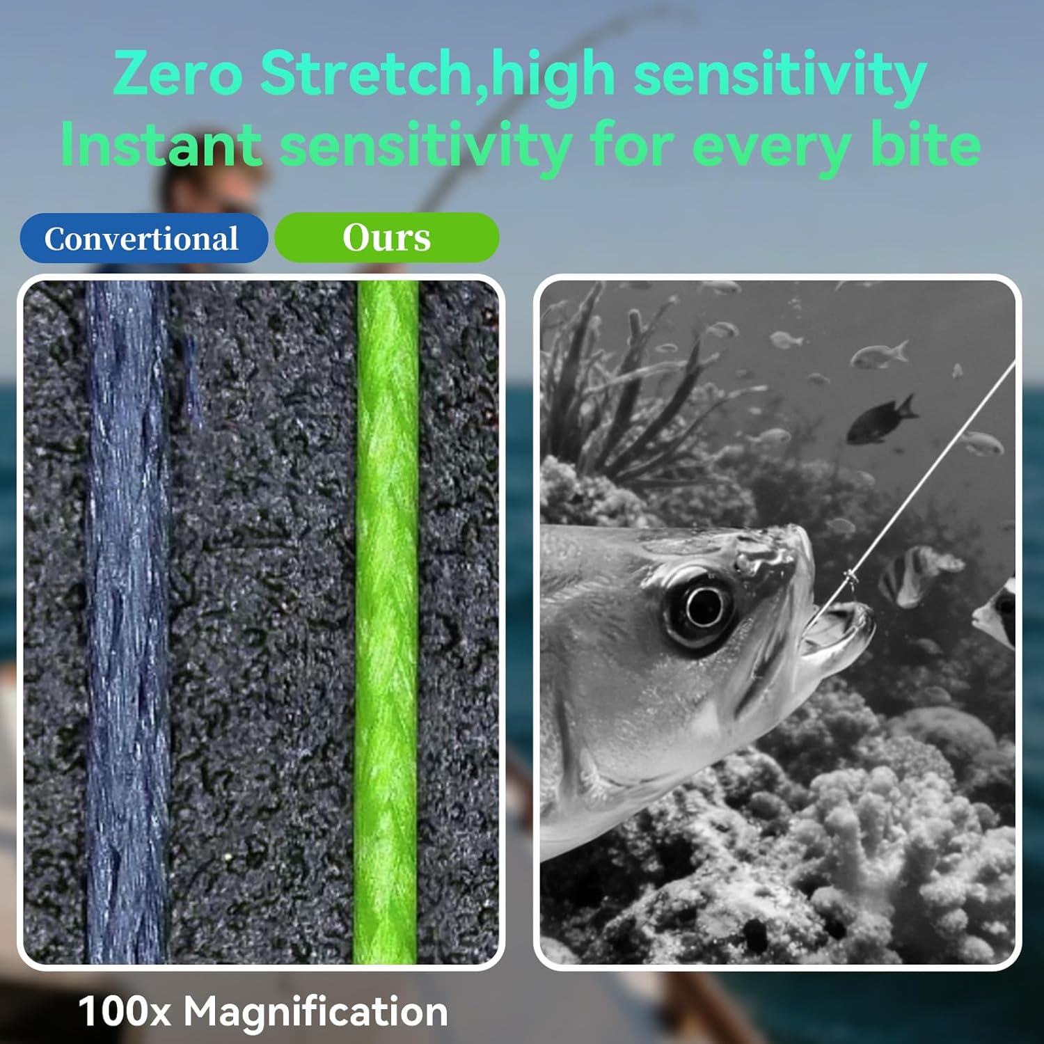 Pro Grade Braided Fishing Line by [Brand Name] - 12 Strands, Abrasion Resistant, Zero Stretch - Ideal for Saltwater & Freshwater