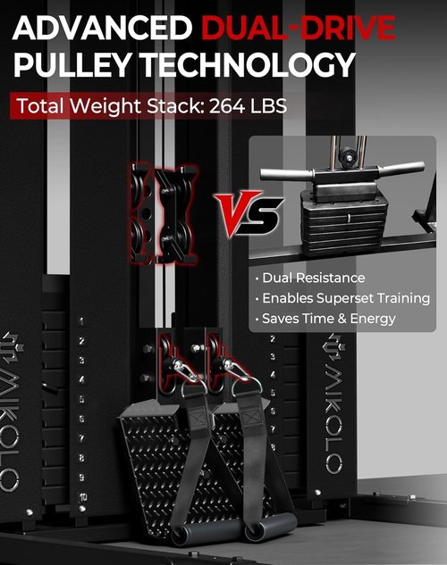Mikolo Smith Machine - Multi-Functional Home Gym System with Weight Stack & LAT Pulldown | 10+ Free Attachments