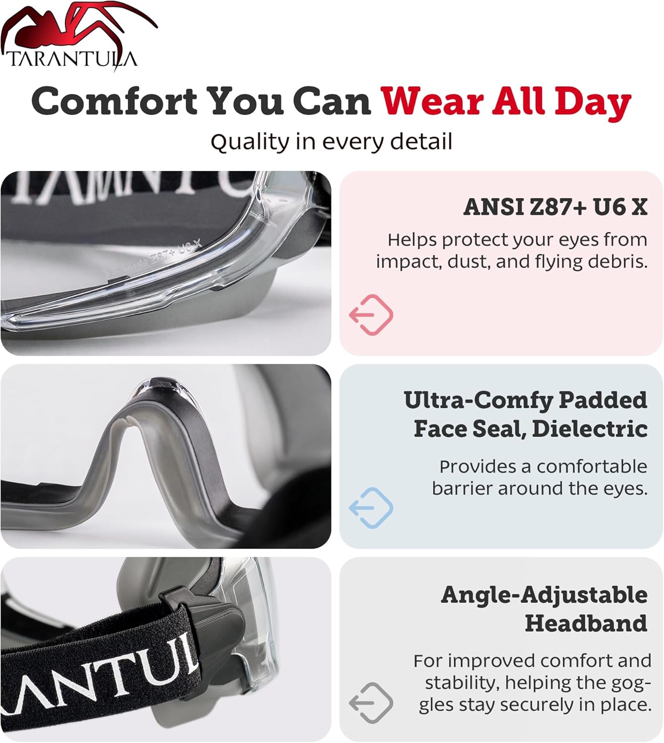 Tarantula Safety Goggles - ANSI Z87.1+ Over Glasses with Anti-Fog & Anti-Scratch Features | Adjustable Strap for Lab & Woodworking