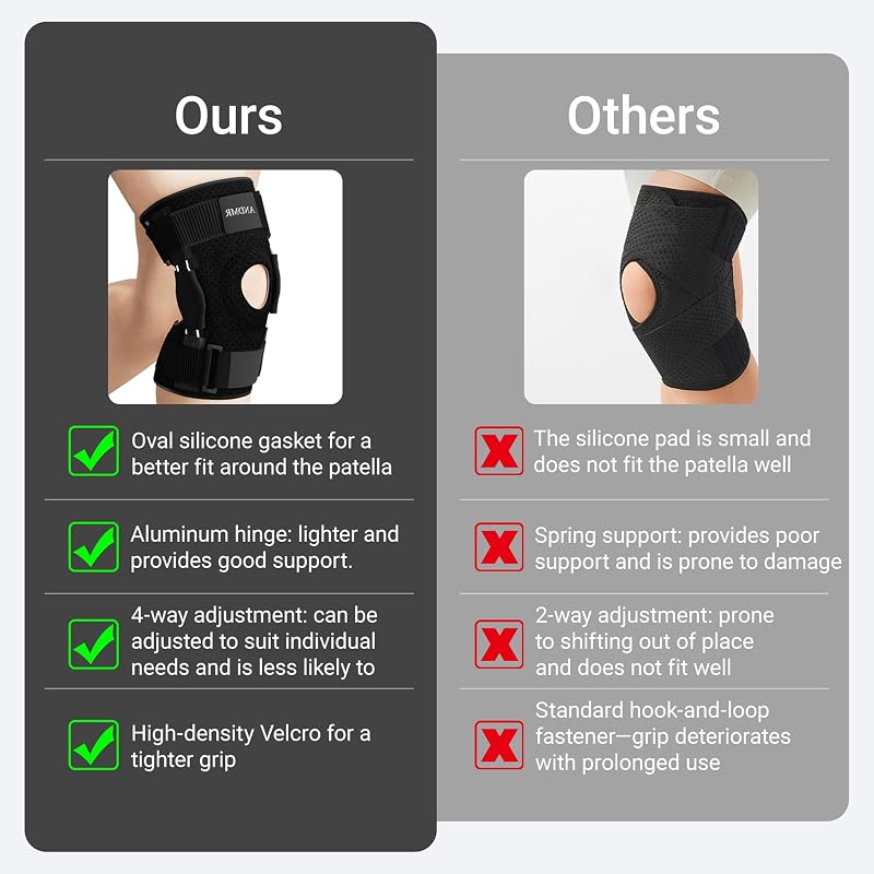 Hinged Knee Brace for Men & Women with Side Stabilizers - Medium (11.8"-17.3")